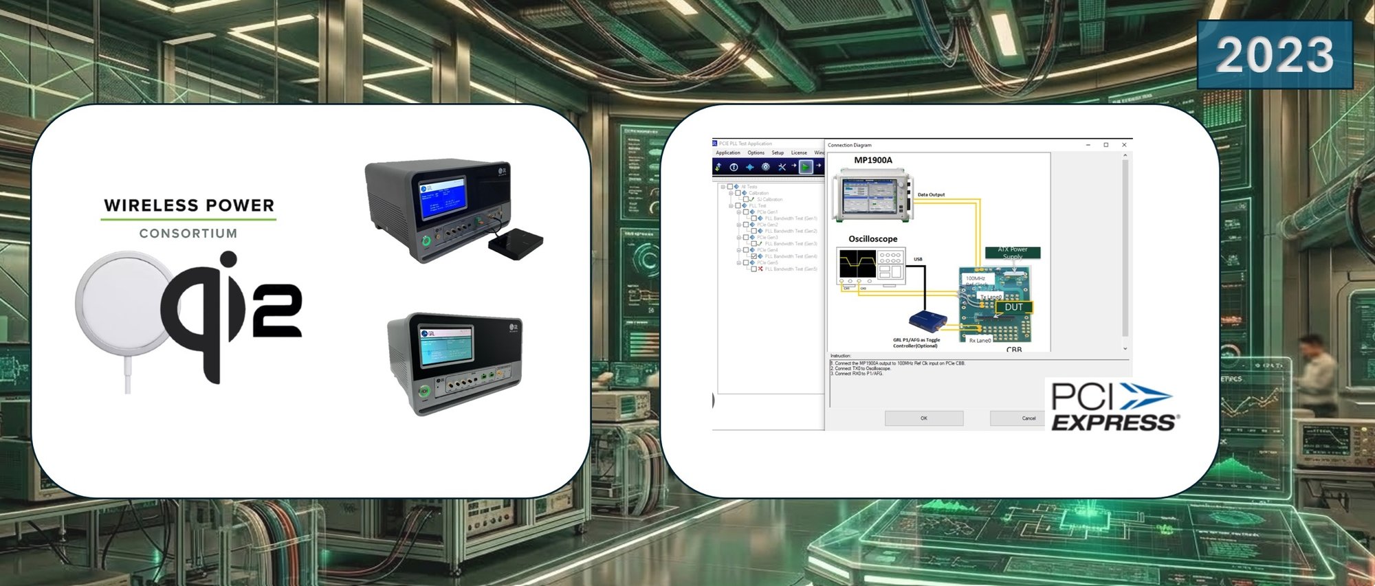 2023 - Solution Milestone