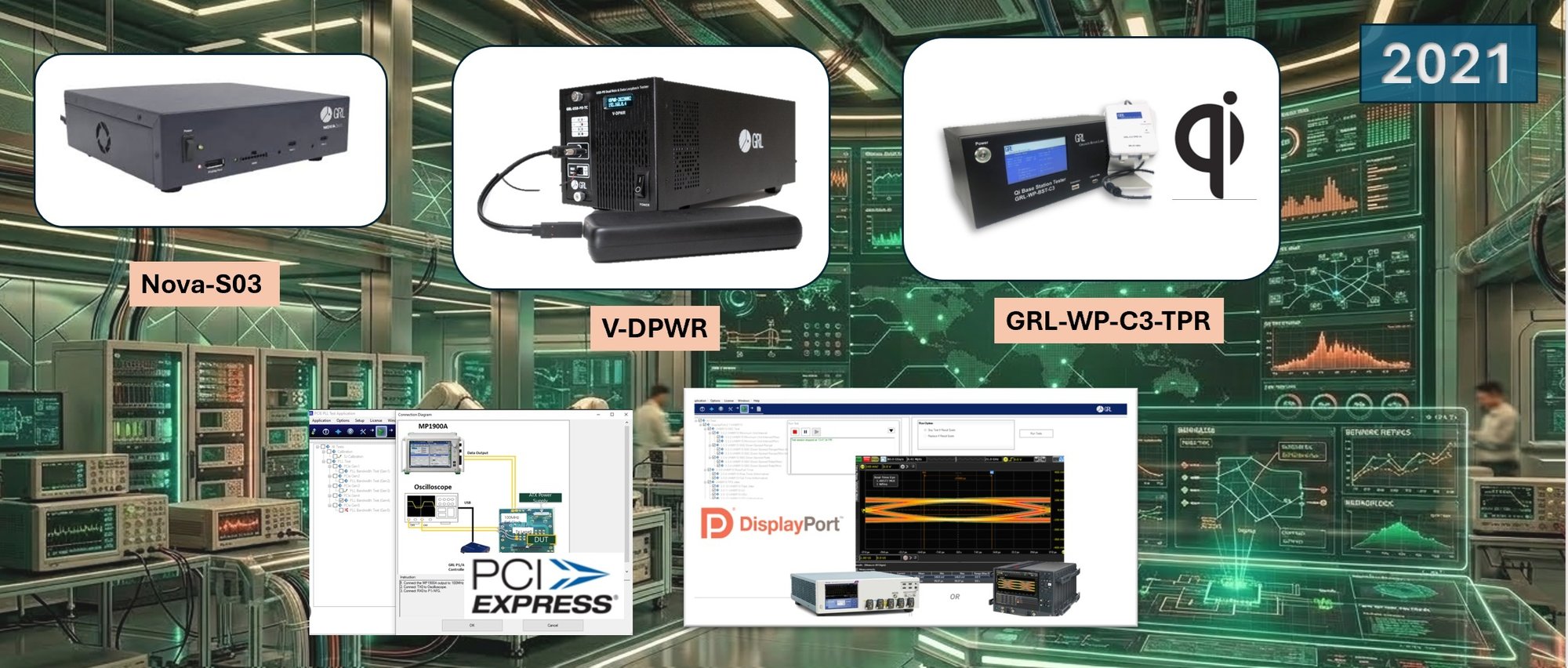 2021 - Solution Milestone 2