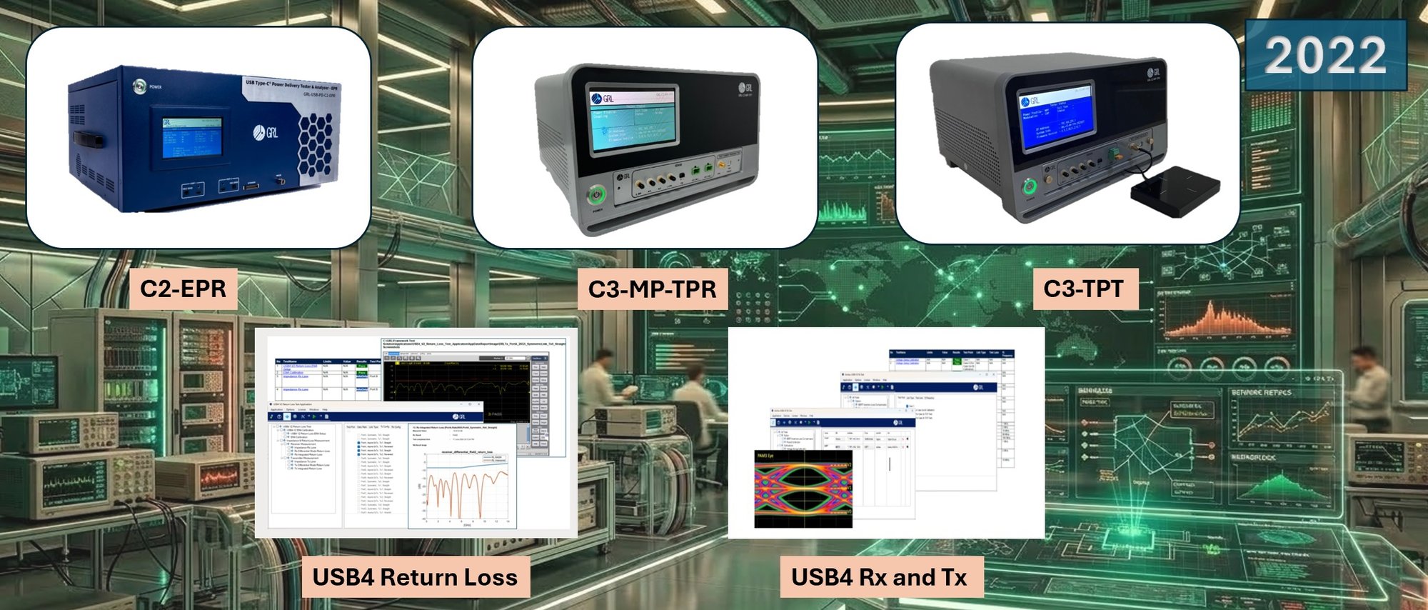 2022 - Solution Milestone