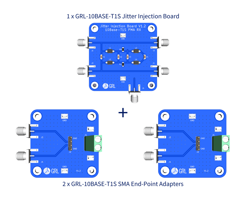 10BASE-T1S Jitter Board Injection Kit (GRL-10BASE-T1SJIT) | GRL ...