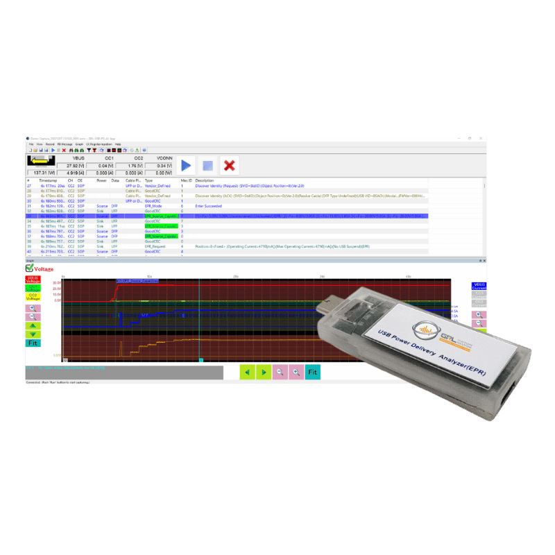 GRL-USB-PD-A1-EPR
