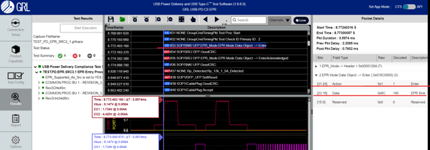 EPR_Enter Mode Data Object_Action field set_GRL-USB-PD-C2-EPR Tester