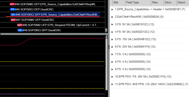 GRL-USB-PD-C2-EPR tester_EPR_Source_Capabilities_GoodCRC_COMMON.PROC.PD3.3