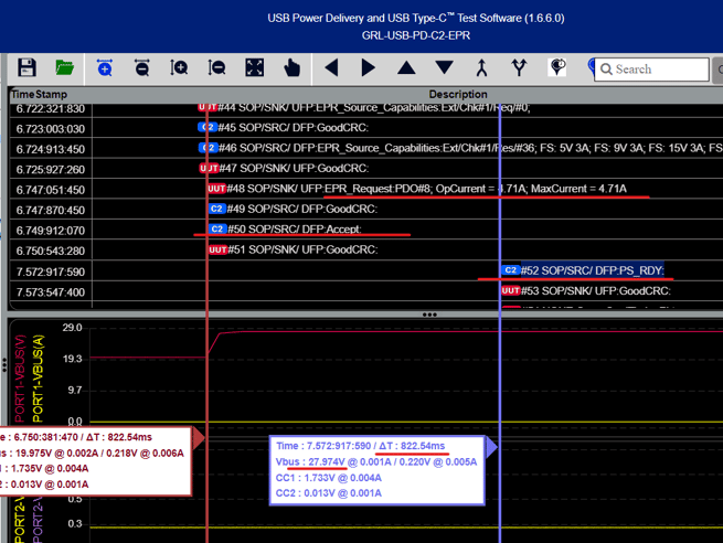 GRL-USB-PD-C2-EPR tester_VBUS voltage_PS_RDY_tPSTransition.EPRMode