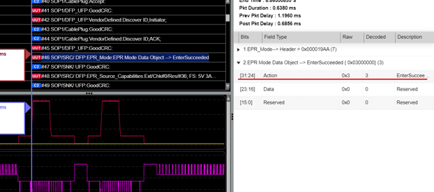 SRC_DUT_EPR_Successed mode data object_Action field set 3