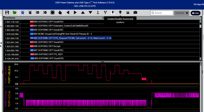 TEST.PD.PS.EPR.SRC3.2 PDO Transitions_EPR Mode_SRC_DUT_VBUS_PDO Transition Table