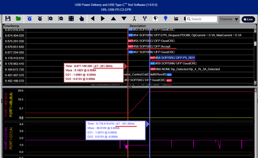 tPSTransition_1020ms_EOP_PS_RDY_GRL-USB-PD-C2-EPR