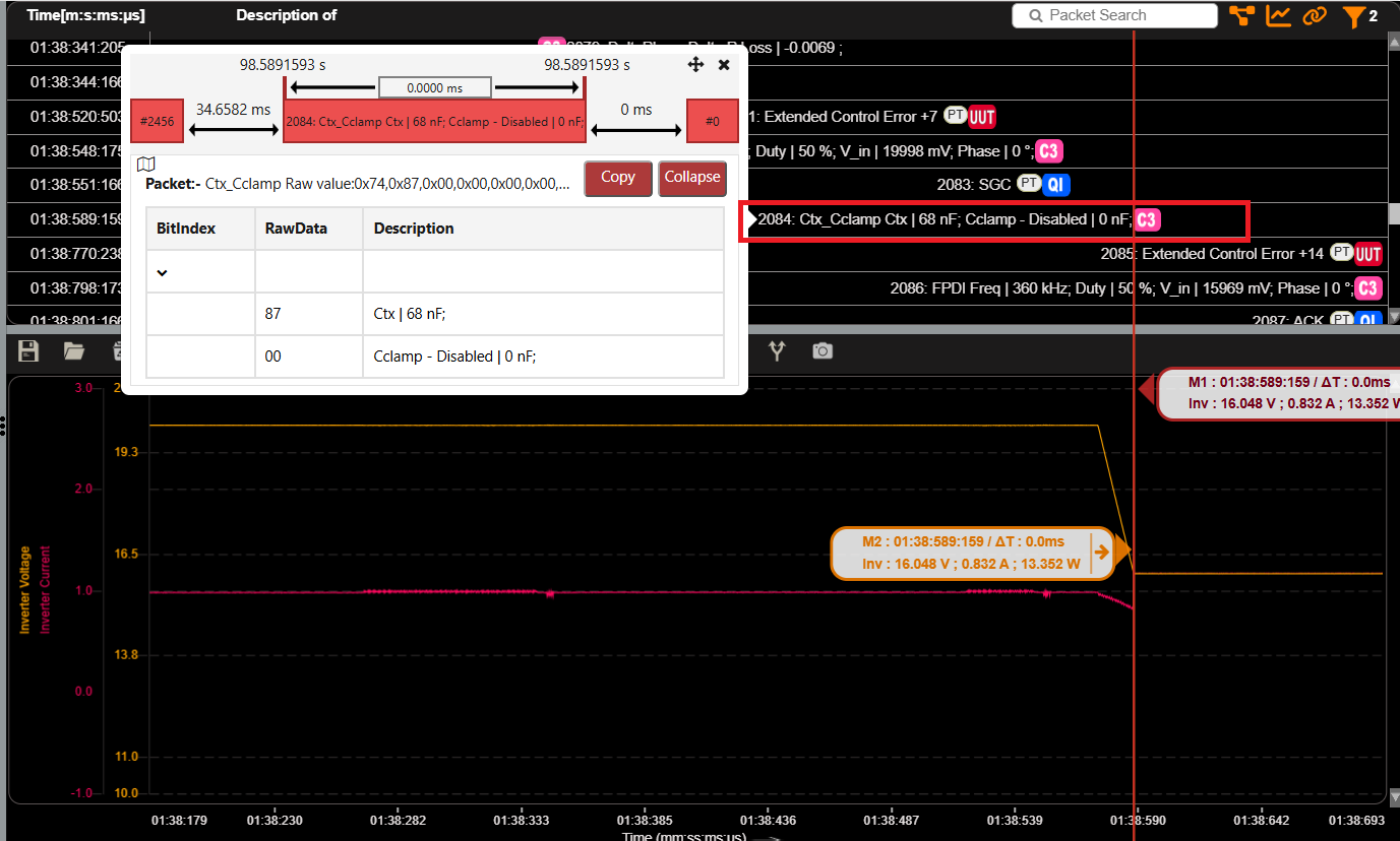 Figure 2: CTX switching shown in MPP TPT Compliance Test Software