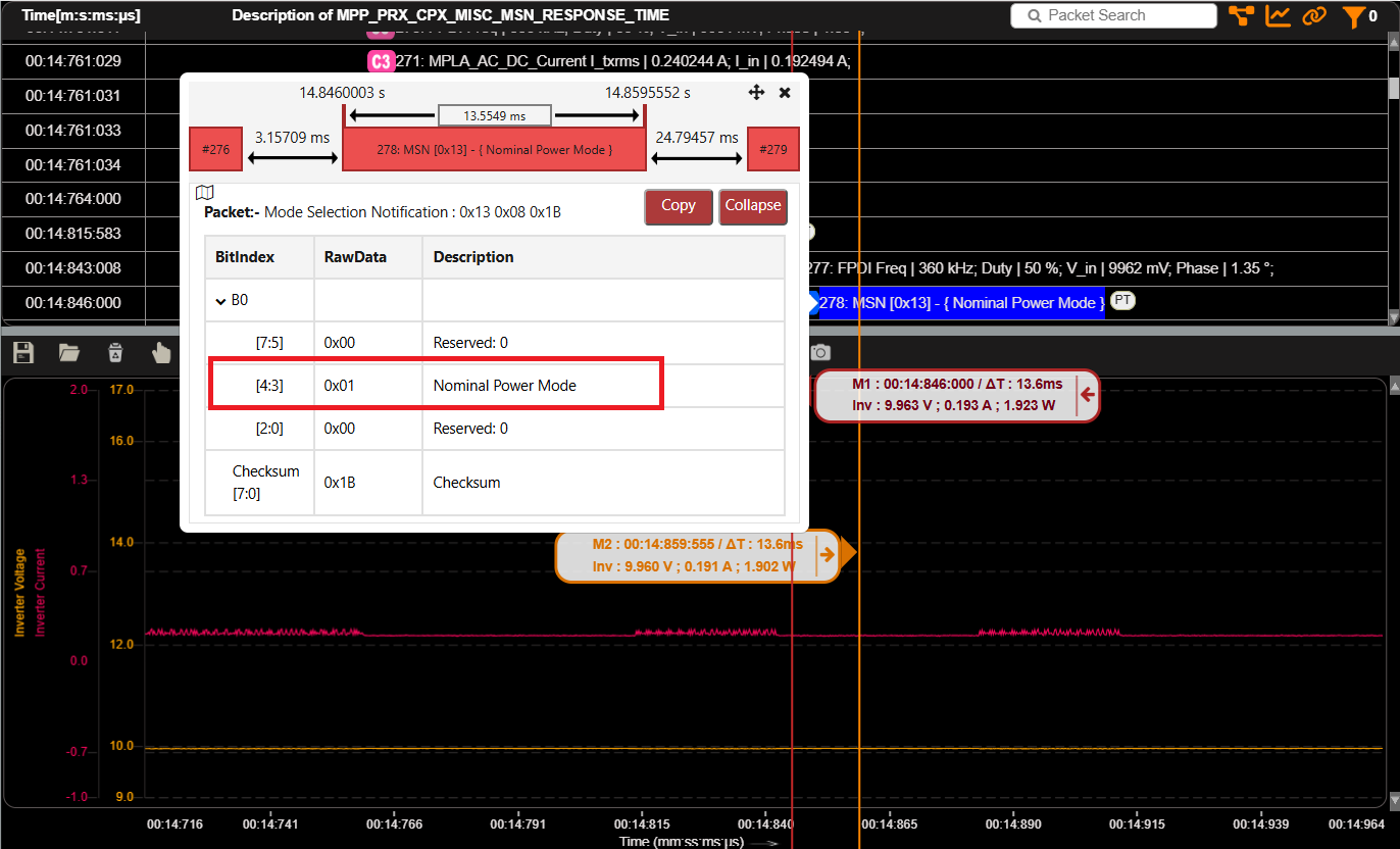 Figure 3: MSN Packet shown in MPP TPT Compliance Test Software