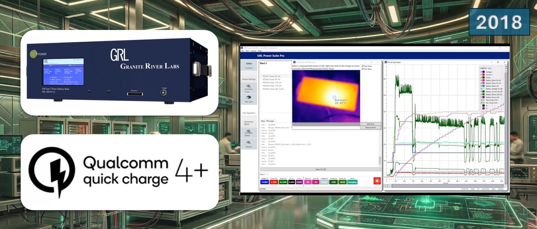 2018 Solution Milestones