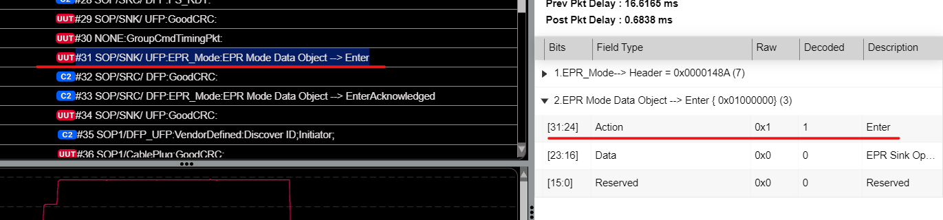 EPR Source & Sink Protocol Flow_SNK_DUT initiates_EPR_Enter Mode Data Object