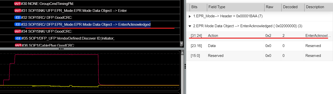 EPR Source & Sink Protocol Flow_SRC response