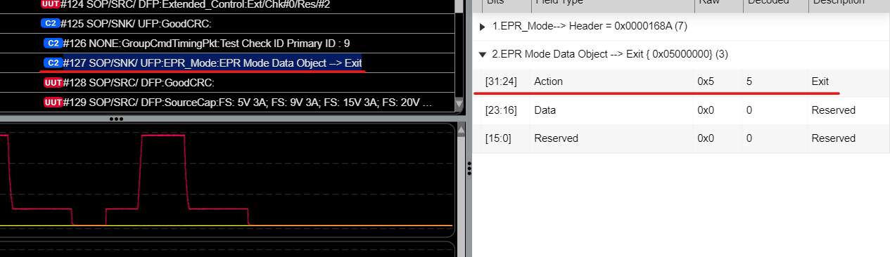 EPR Source & Sink Protocol Flow_SRC_Cap message_tFirstSourceCap